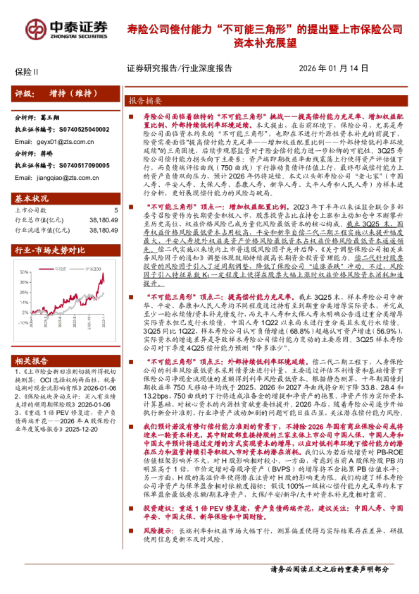 寿险公司偿付能力“不可能三角形”的提出暨上市保险公司资本补充展望