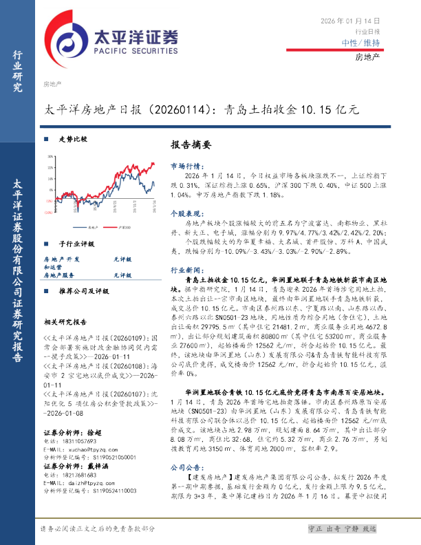 房地产日报：青岛土拍收金10.15亿元