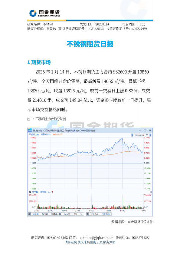 不锈钢期货日报