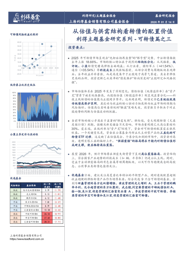 可转债篇之三：从估值与供需结构看转债的配置价值利得主题基金研究系列