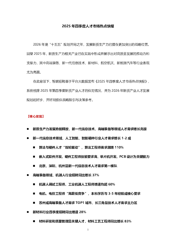 2025 年四季度人才市场热点快报