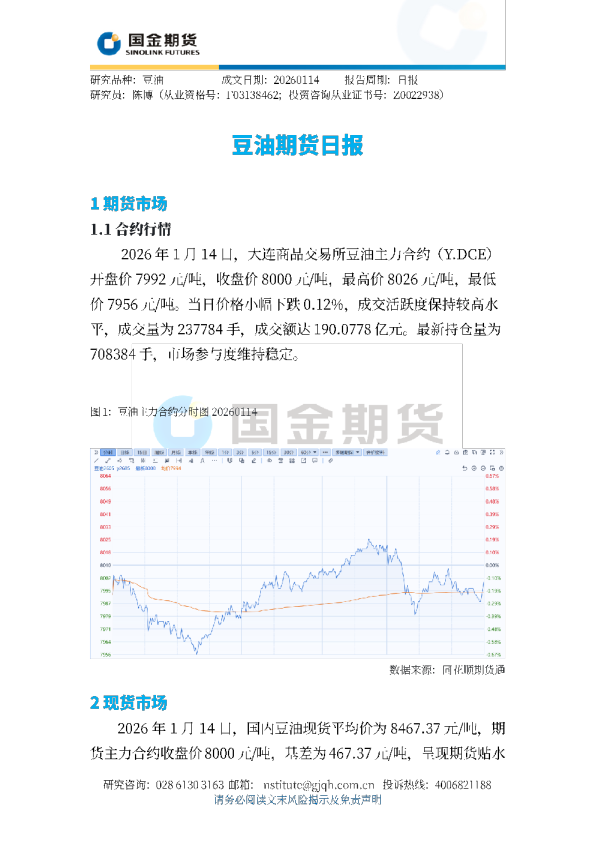 豆油期货日报