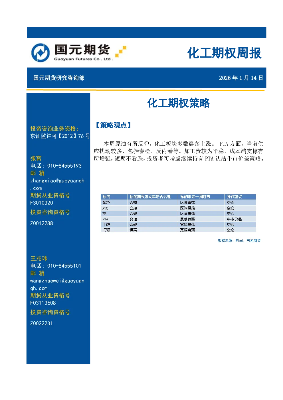 化工期权周报：化工期权策略