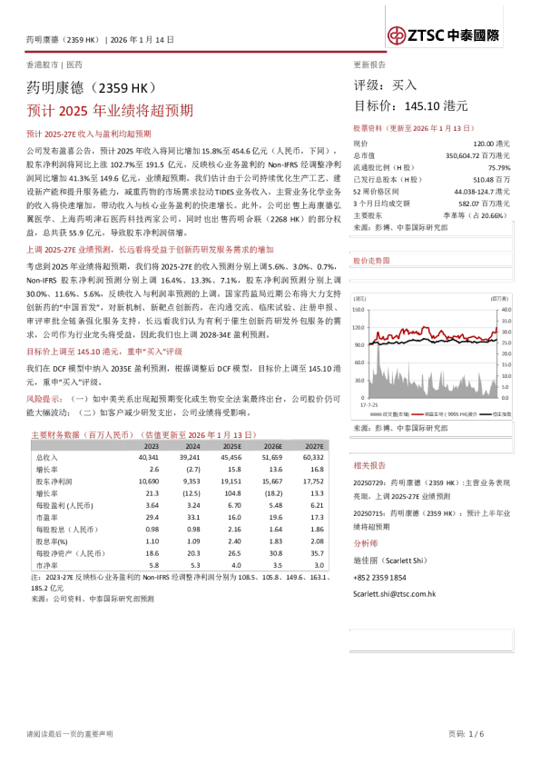 预计2025年业绩将超预期
