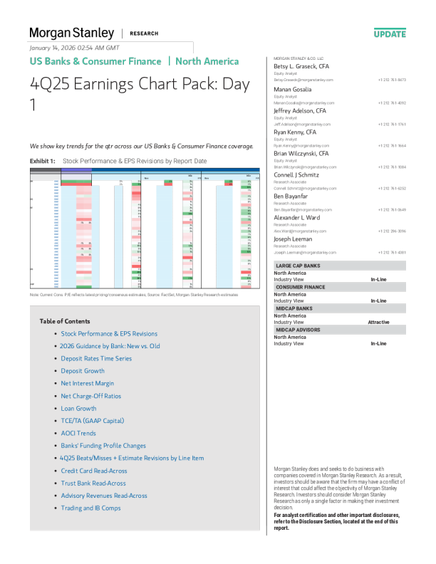美国银行与消费金融：2025年第四季度收益图表包：第1天