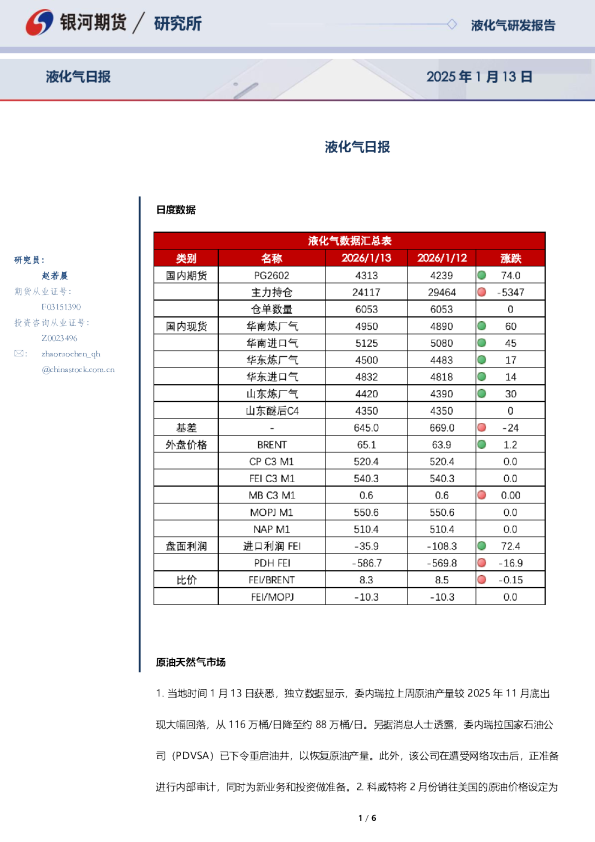 银河期货液化气日报