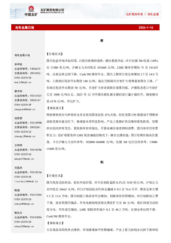 有色金属日报