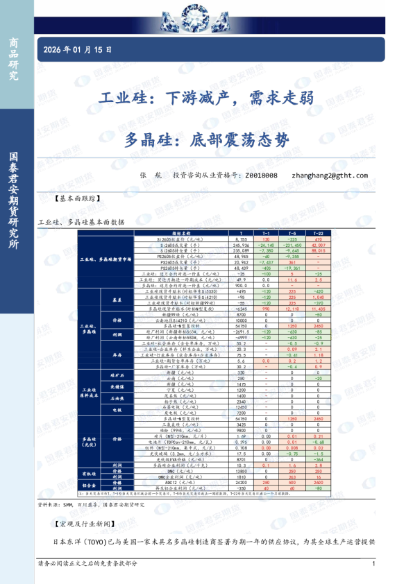 工业硅:下游减产,需求走弱 多晶硅:底部震荡态势