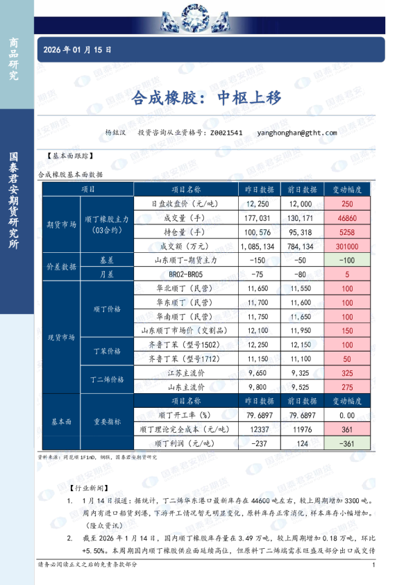 合成橡胶：中枢上移