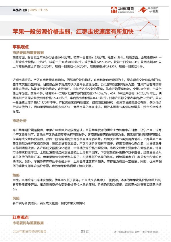 果蔬品日报：苹果一般货源价格走弱，红枣走货速度有所加快
