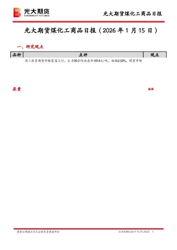 煤化工商品日报