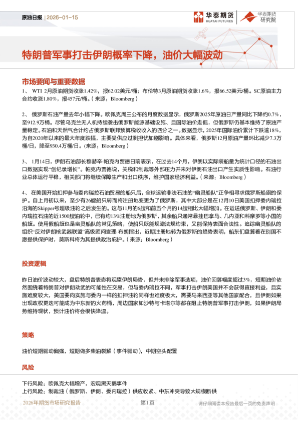 原油日报：特朗普军事打击伊朗概率下降，油价大幅波动