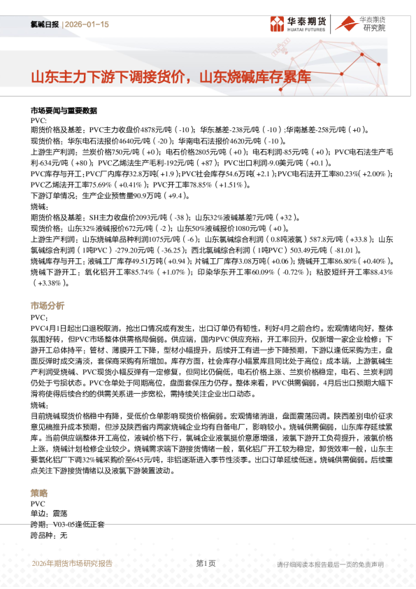 氯碱日报：山东主力下游下调接货价，山东烧碱库存累库