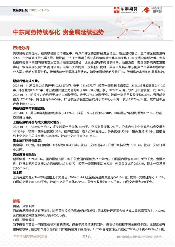 贵金属日报：中东局势持续恶化 贵金属延续强势