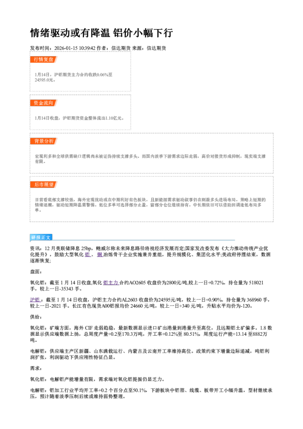 情绪驱动或有降温 铝价小幅下行