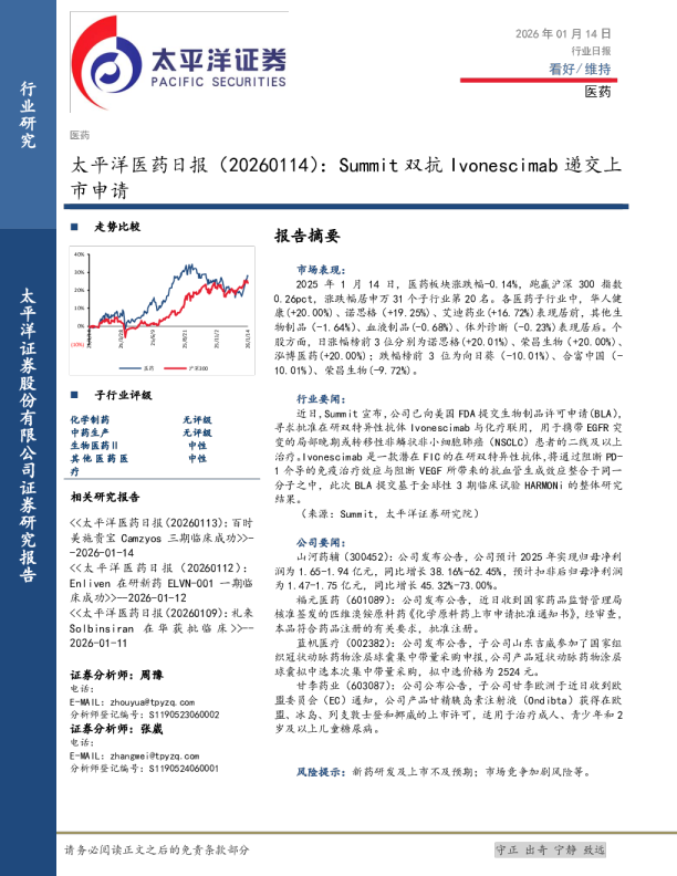 太平洋医药日报：Summit双抗Ivonescimab递交上