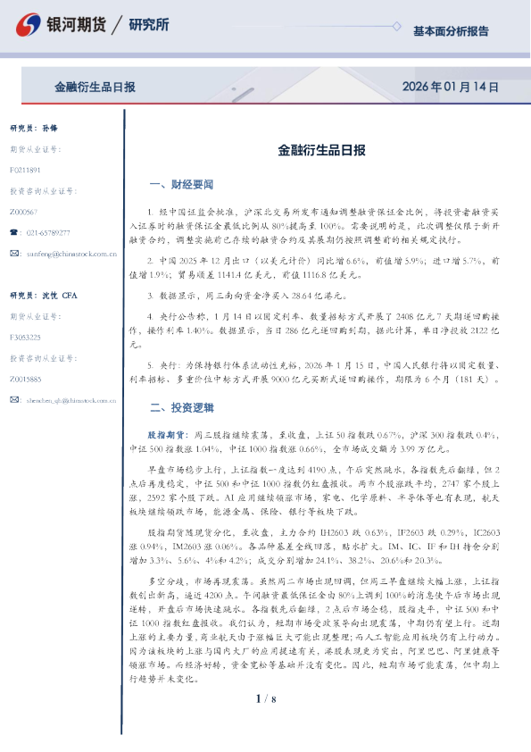银河期货金融衍生品日报