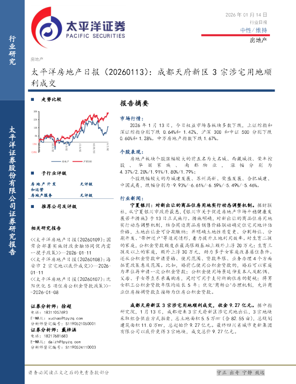 房地产日报成都天府新区3宗涉宅用地顺利成交