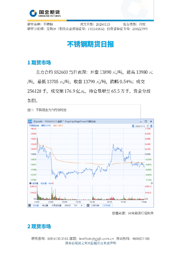 不锈钢期货日报