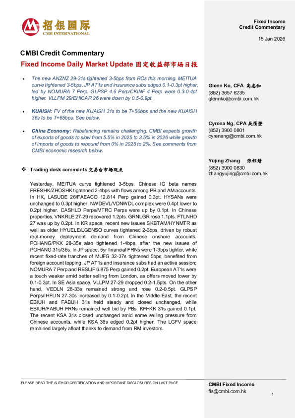 Fixed Income Daily Market Update