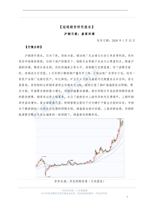 沪铜日报：盘面回调