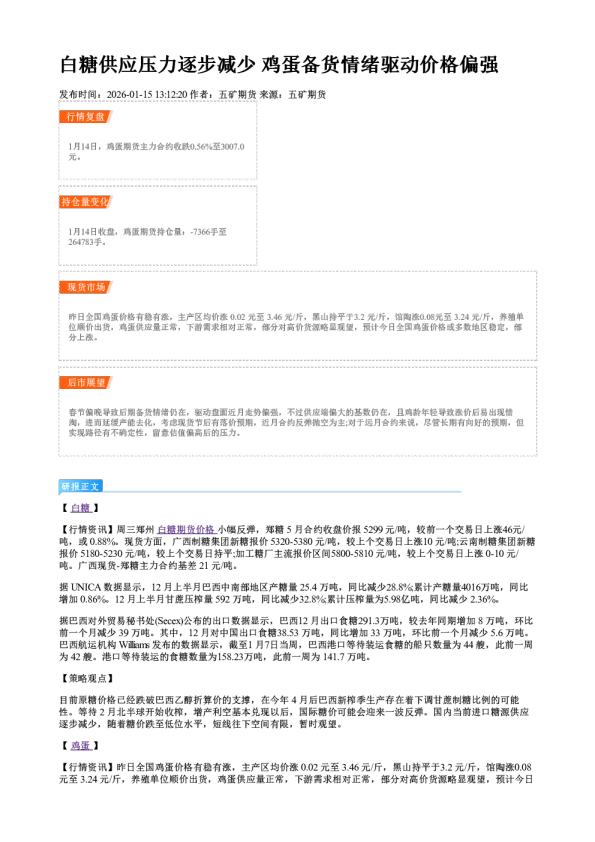 白糖供应压力逐步减少 鸡蛋备货情绪驱动价格偏强