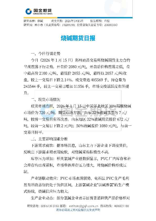 烧碱期货日报