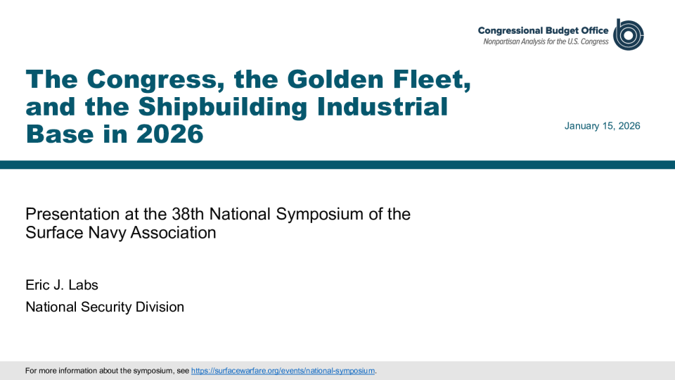 2026年的国会、黄金舰队和造船工业基地