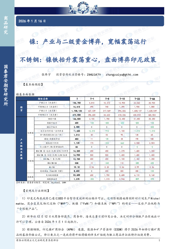 镍：产业与二级资金博弈，宽幅震荡运行 不锈钢：镍铁抬升震荡重心，盘面博弈印尼政策