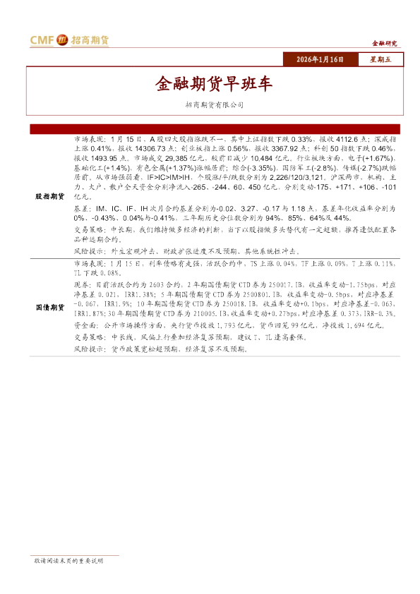 金融期货早班车