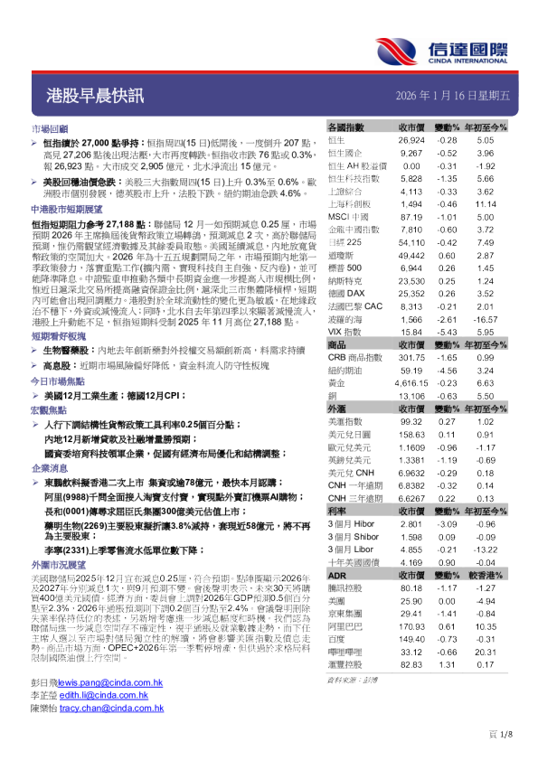 上海清算所港股晨报