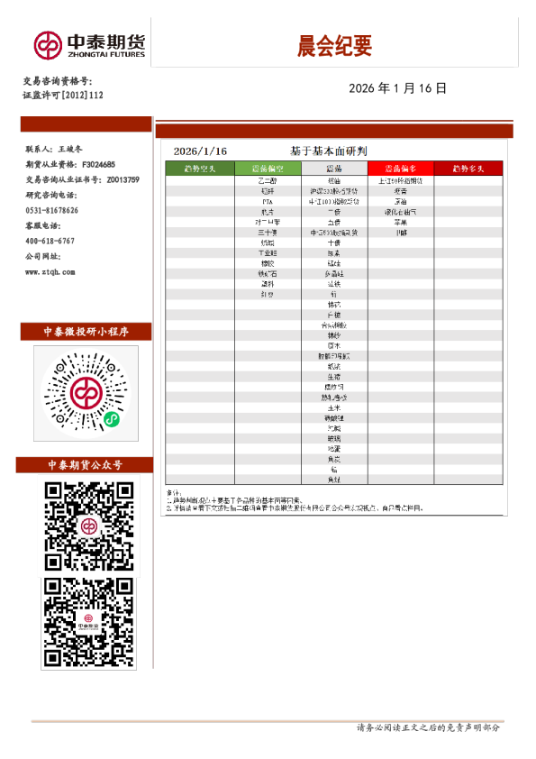 中泰期货晨会纪要