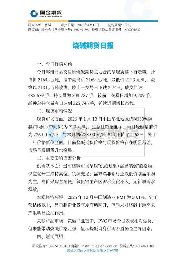 烧碱期货日报