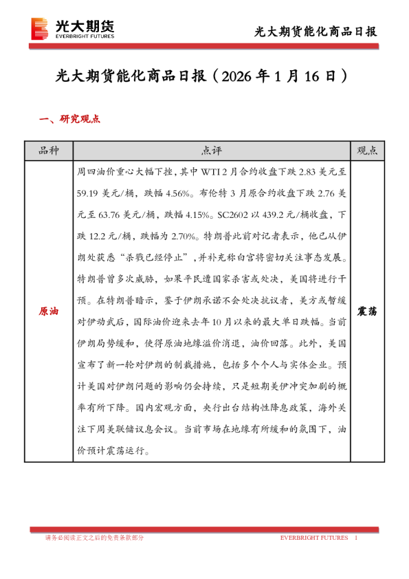 光大期货能化商品日报（2026年1月16日）