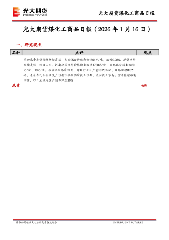 煤化工商品日报