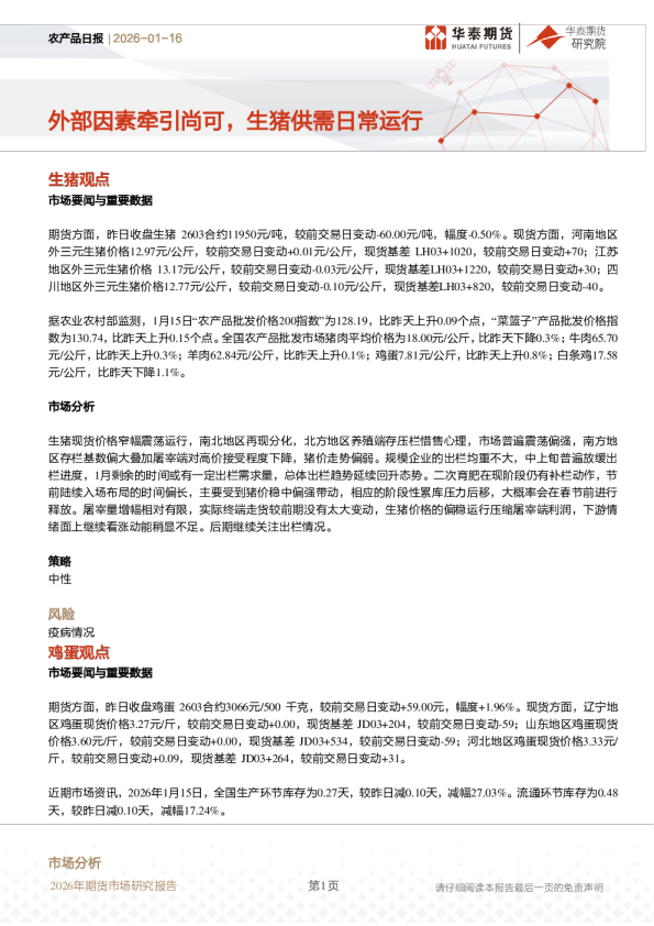 农产品日报：外部因素牵引尚可，生猪供需日常运行