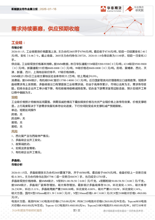 新能源及有色金属日报：需求持续萎靡，供应预期收缩