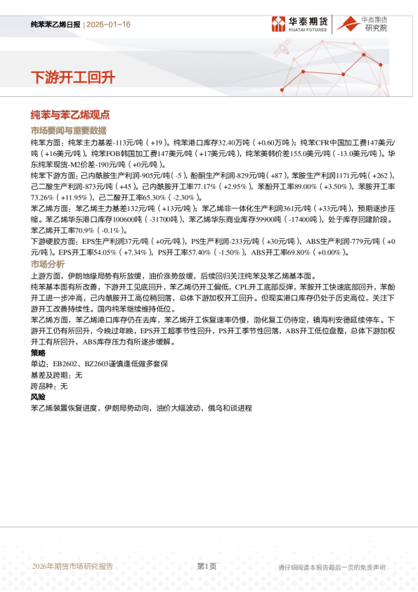 纯苯苯乙烯日报：下游开工回升