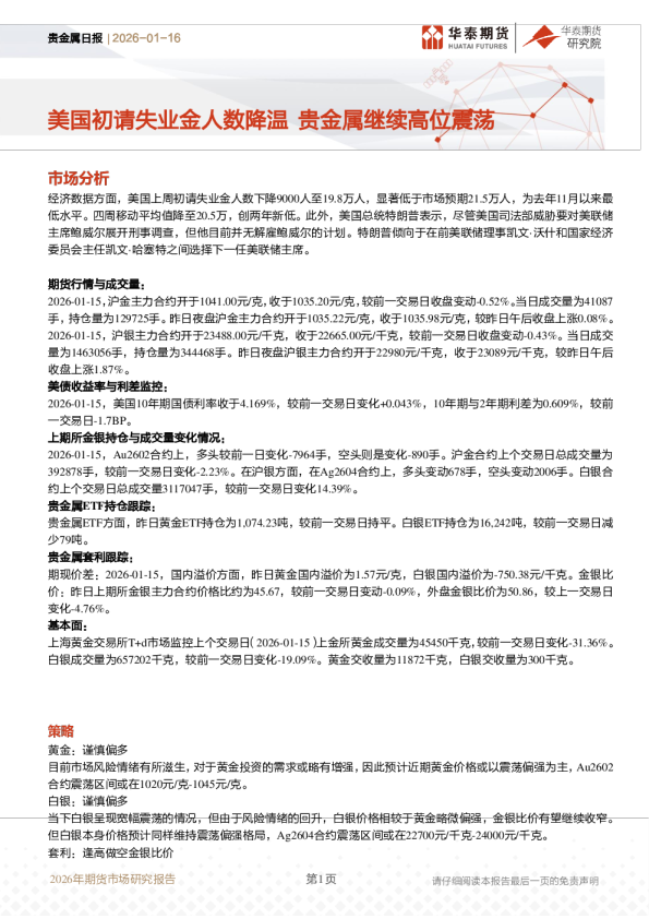 贵金属日报：美国初请失业金人数降温 贵金属继续高位震荡
