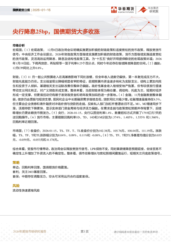 国债期货日报：央行降息25bp，国债期货大多收涨