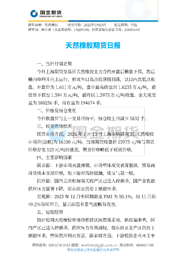 天然橡胶期货日报