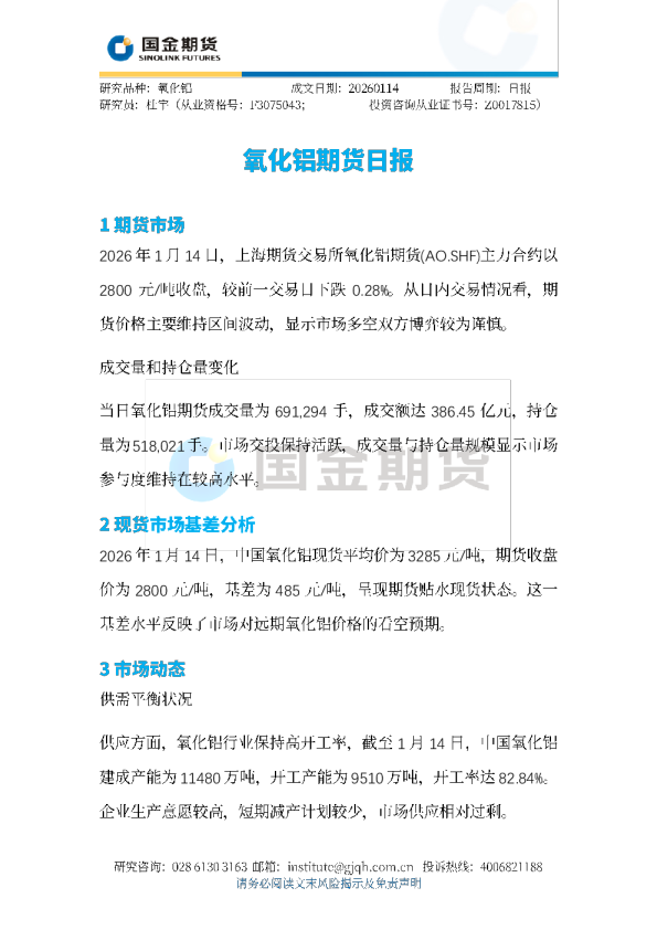 氧化铝期货日报