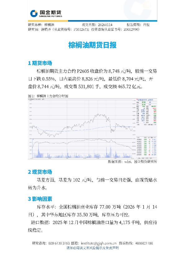 棕榈油期货日报