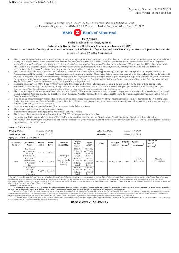 蒙特利尔银行美股招股说明书(2026-01-16版)