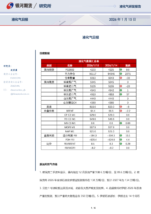 银河期货液化气日报