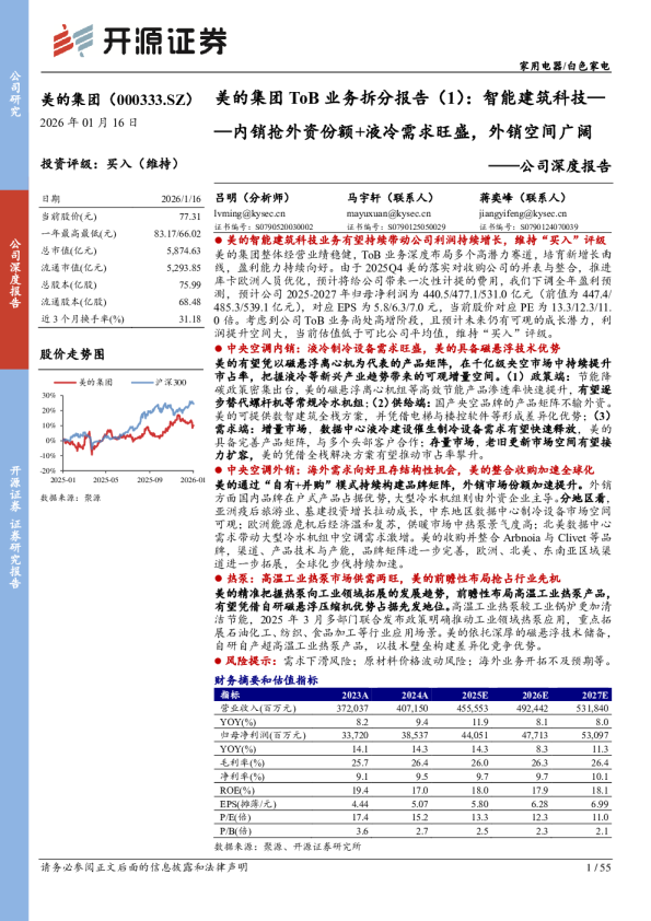 公司深度报告：美的集团ToB业务拆分报告（1）：智能建筑科技——内销抢外资份额+液冷需求旺盛，外销空间广阔