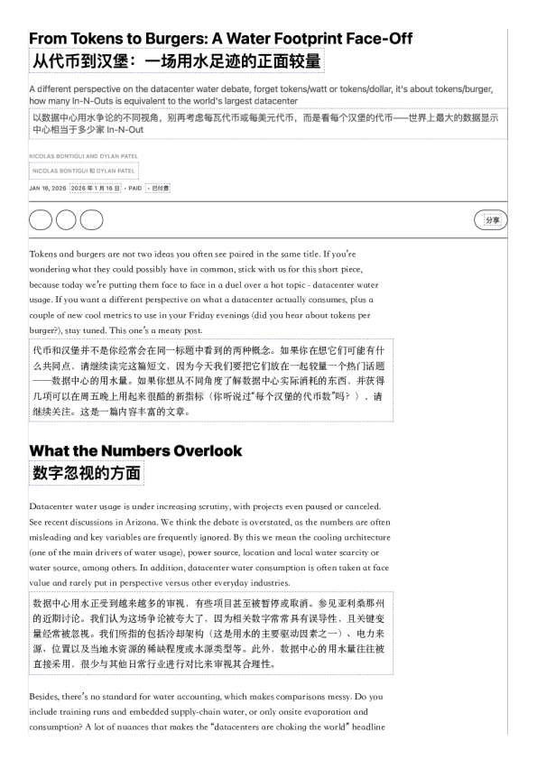 从代币到汉堡：一场用水足迹的正面较量
