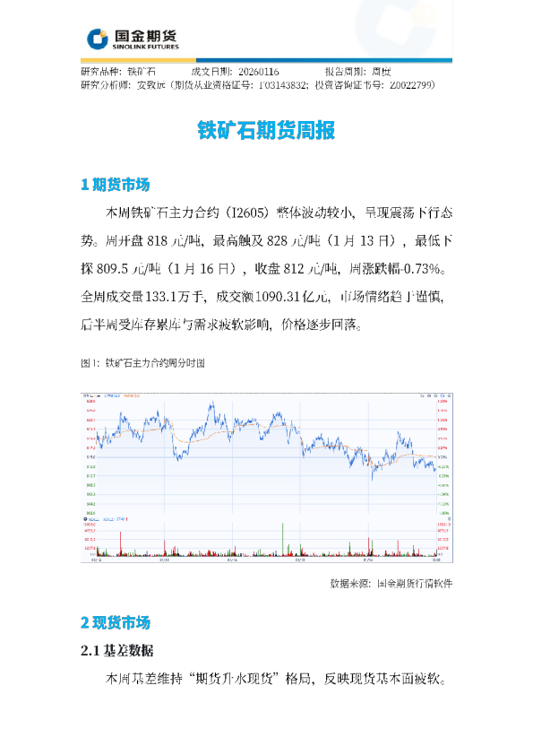 铁矿石期货周报