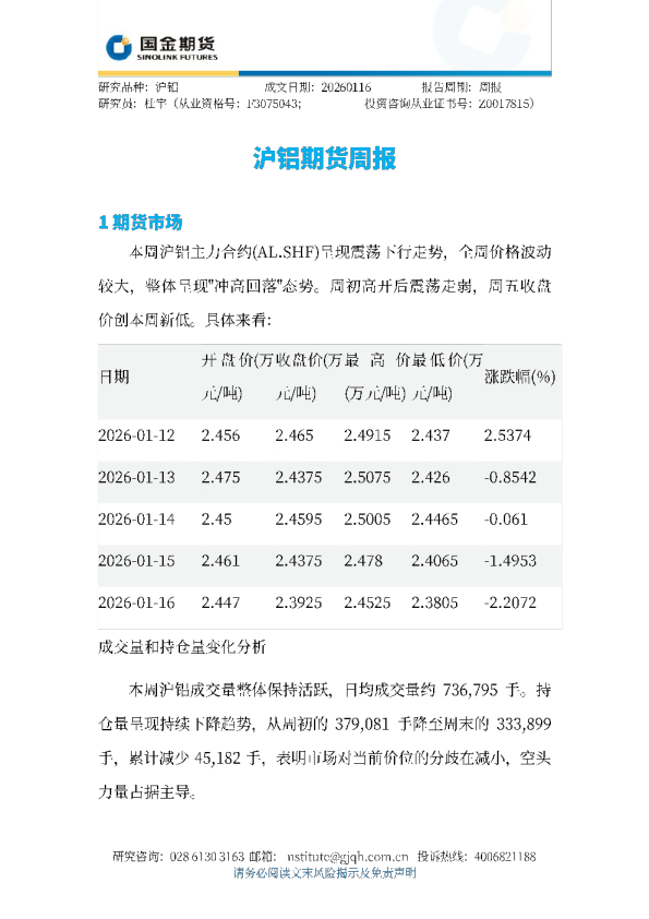 沪铝期货周报