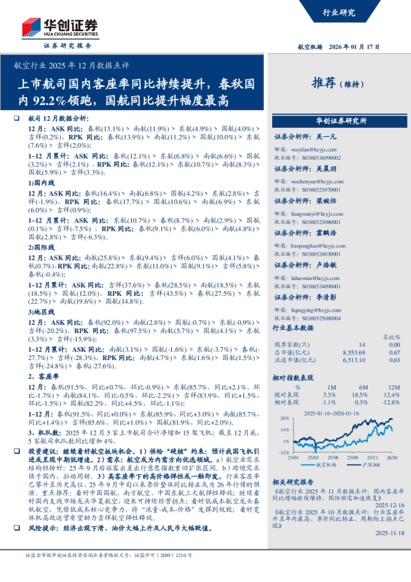 航空行业2025年12月数据点评：上市航司国内客座率同比持续提升，春秋国内92.2%领跑，国航同比提升幅度最高